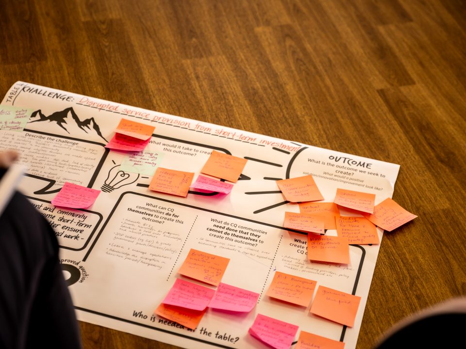 A brainstorming worksheet with handwritten notes and several pink and orange sticky notes is spread out on a wooden floor, surrounded by people whose legs are partially visible.